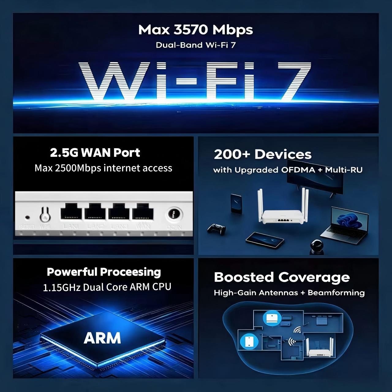 Gaming Router 2.5G Port - Маршрутизатор LANJADA BE3600 WiFi7, двухдиапазонный 2,4/5