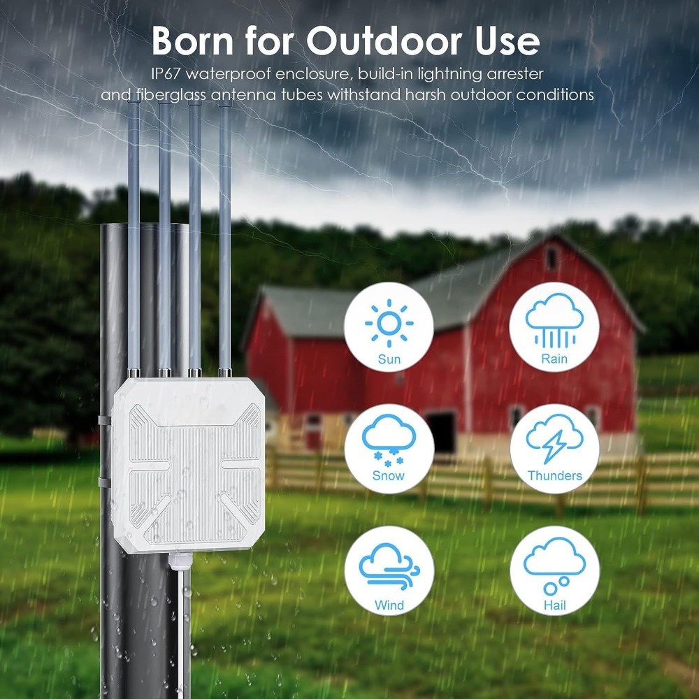 Wifi 6 Outdoor Ap Waterproof - Водонепроницаемый уличный маршрутизатор/точка доступа Wi-Fi 6