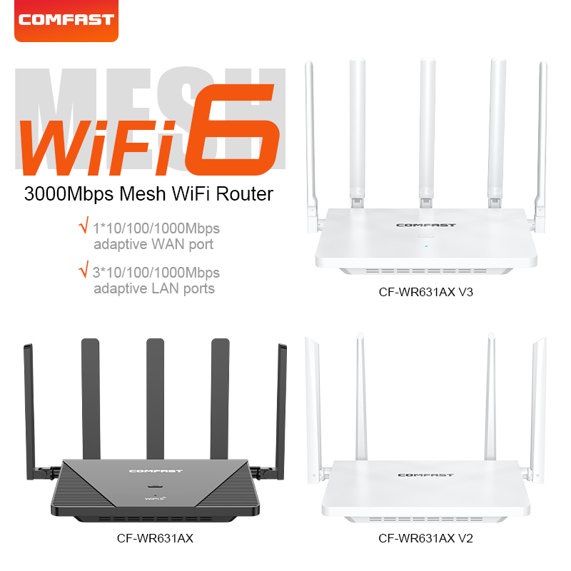 Беспроводная Mesh-система COMF – обзор и цена Wifi 6E Router Tri Band 6Ghz