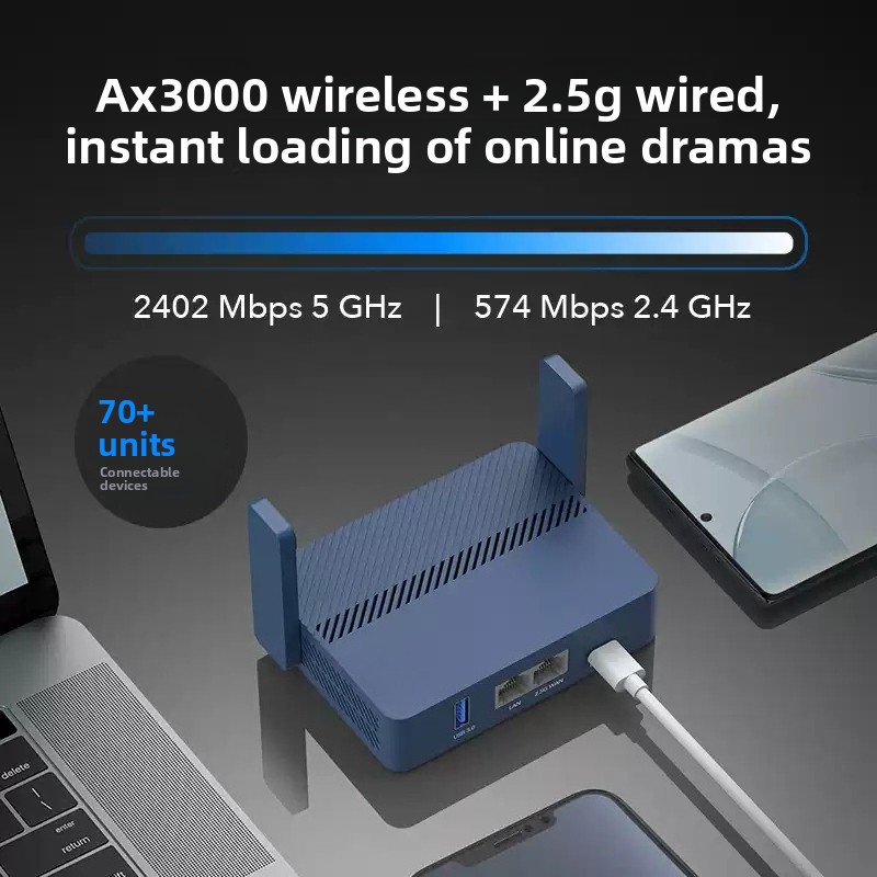 Компактный 2,5-гигабитный ульт – обзор и цена Wifi 6 Router Ax3000
