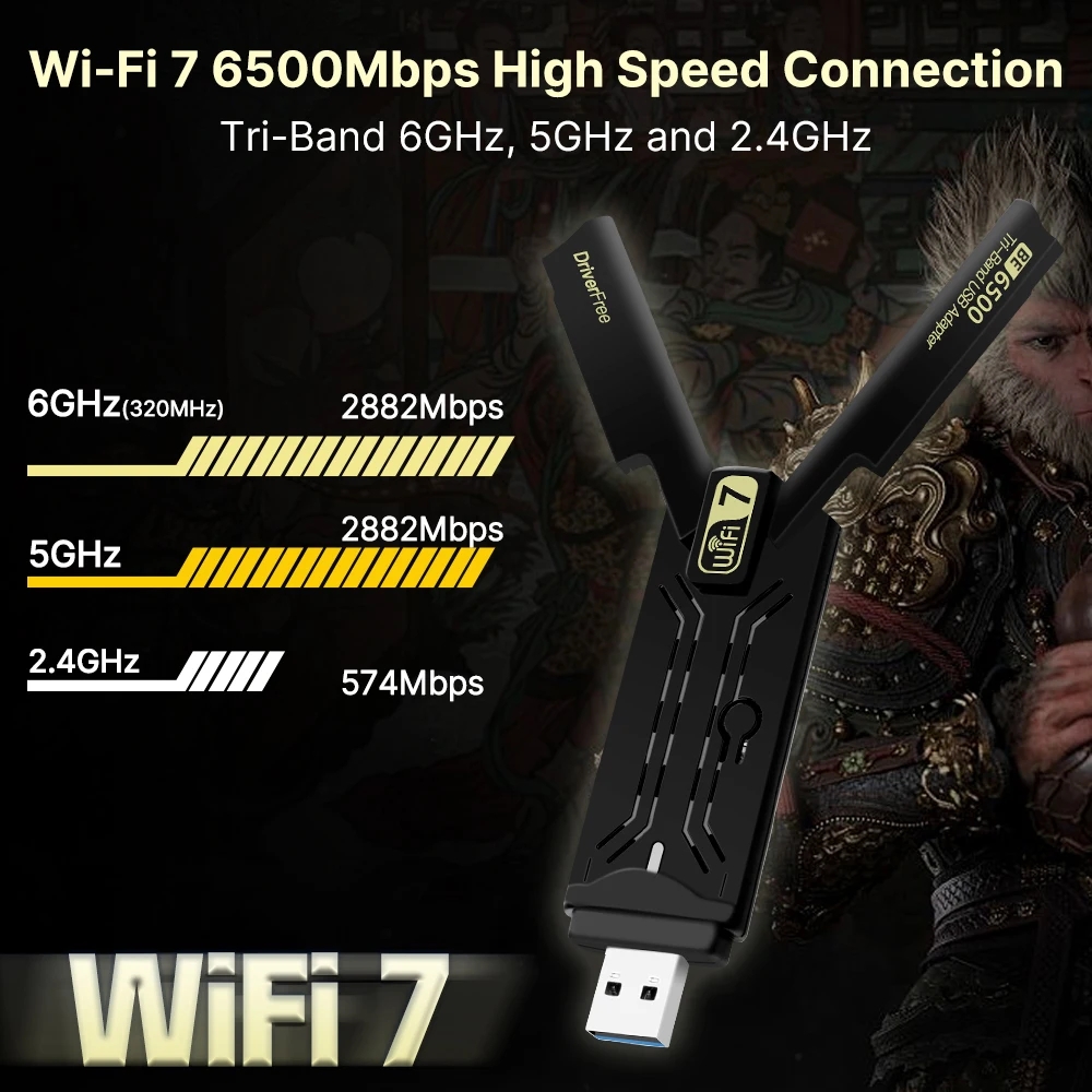 BE6500 WiFi 7 USB WiFi-адаптер – обзор и цена Wifi 7 Router Be6500