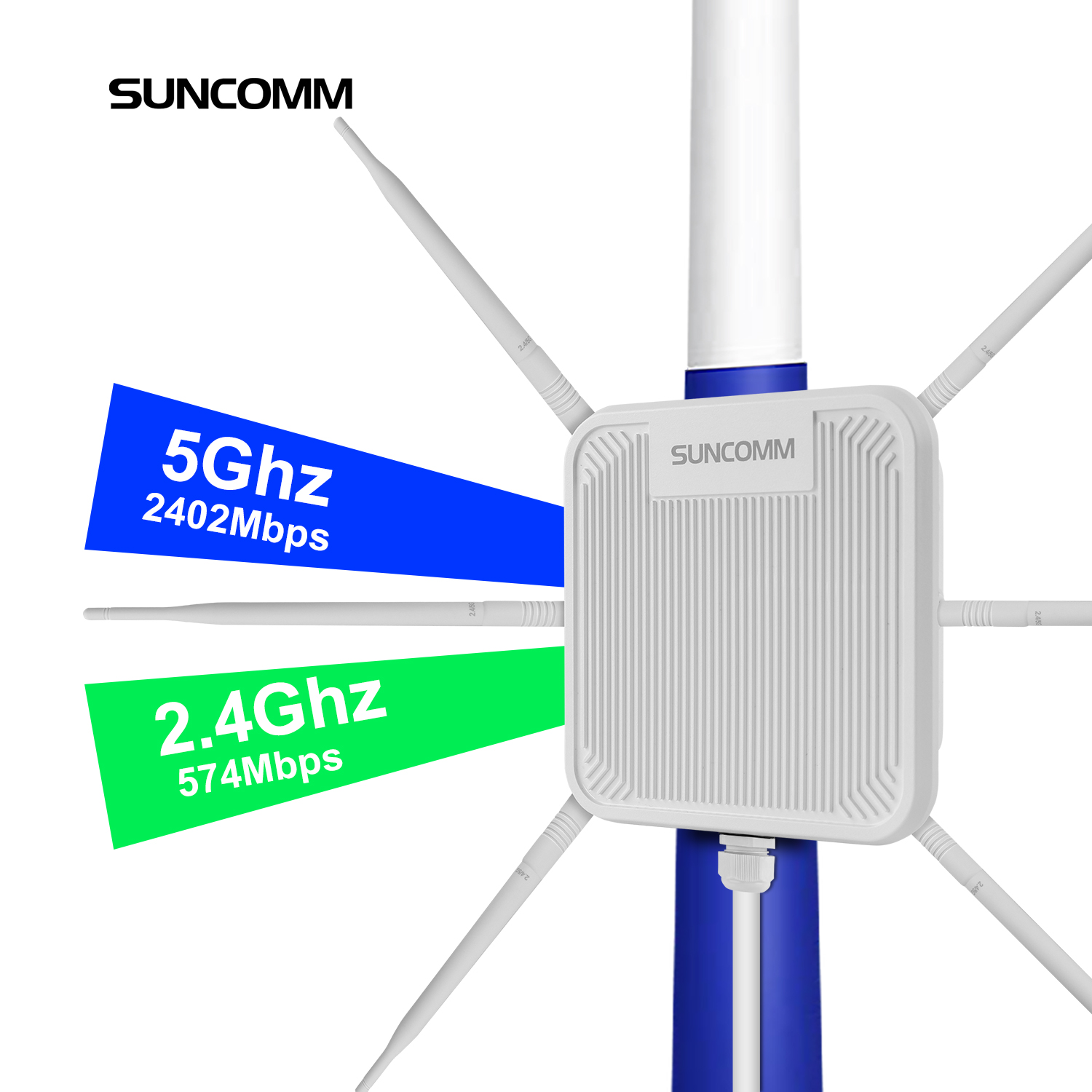 SUNCOMM AX3000 WiFi 6 Наружная – обзор и цена Wifi 6 Outdoor Ap Waterproof