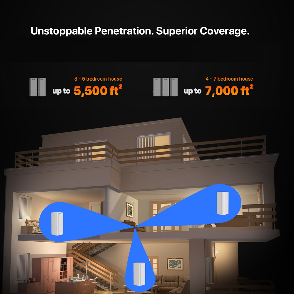 AX3000 Wi-Fi 6 Mesh-роутер Ten – обзор и цена Wifi 6 Mesh System 3 Pack