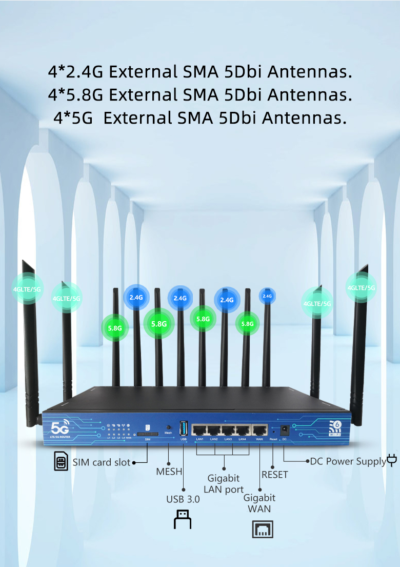 Разблокированный модем 802.11A – обзор и цена Wifi 6 Router Openwrt