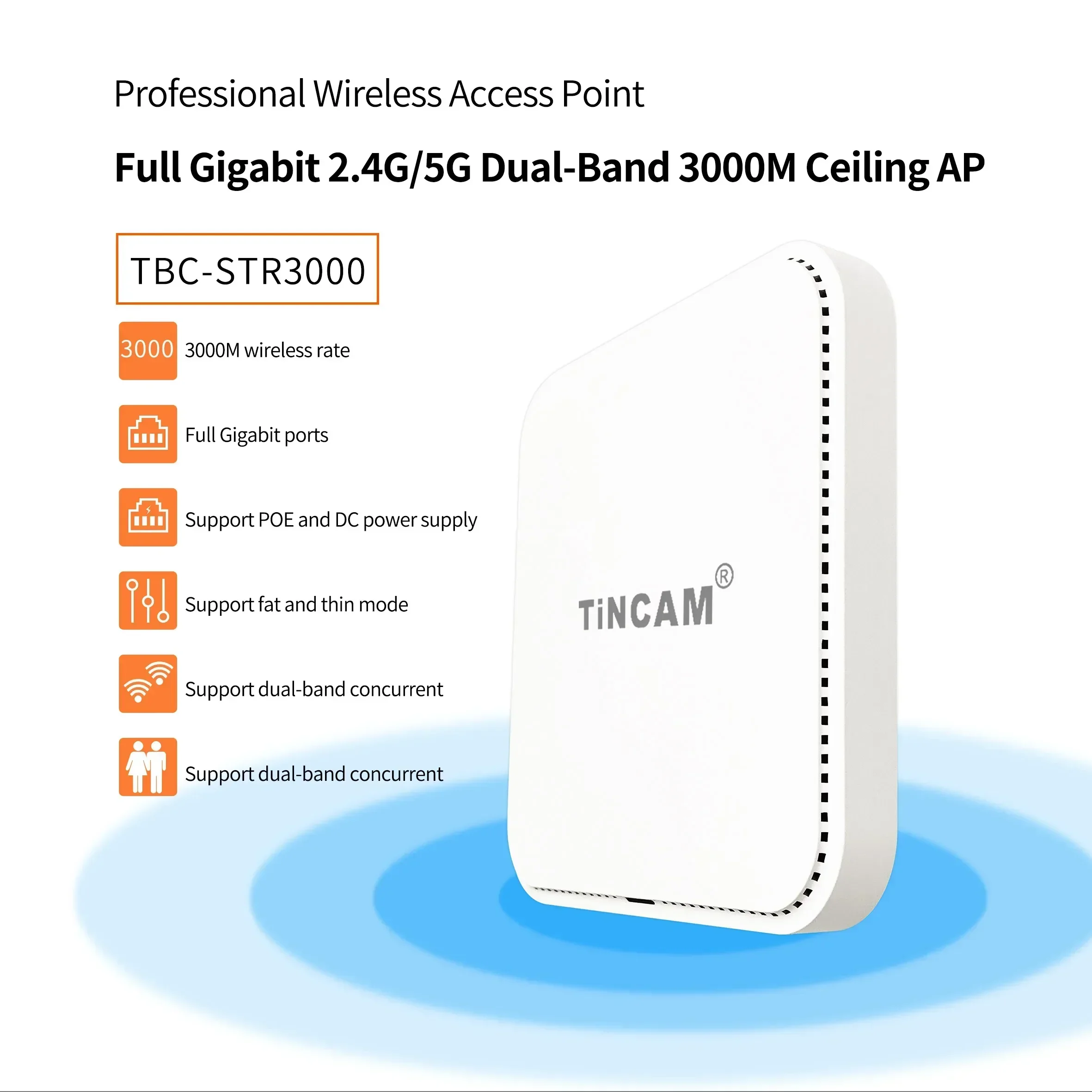 2025 TiNCAM Gigabit 2.4G/5G по – обзор и цена Wifi 6 Access Point Ceiling Poe