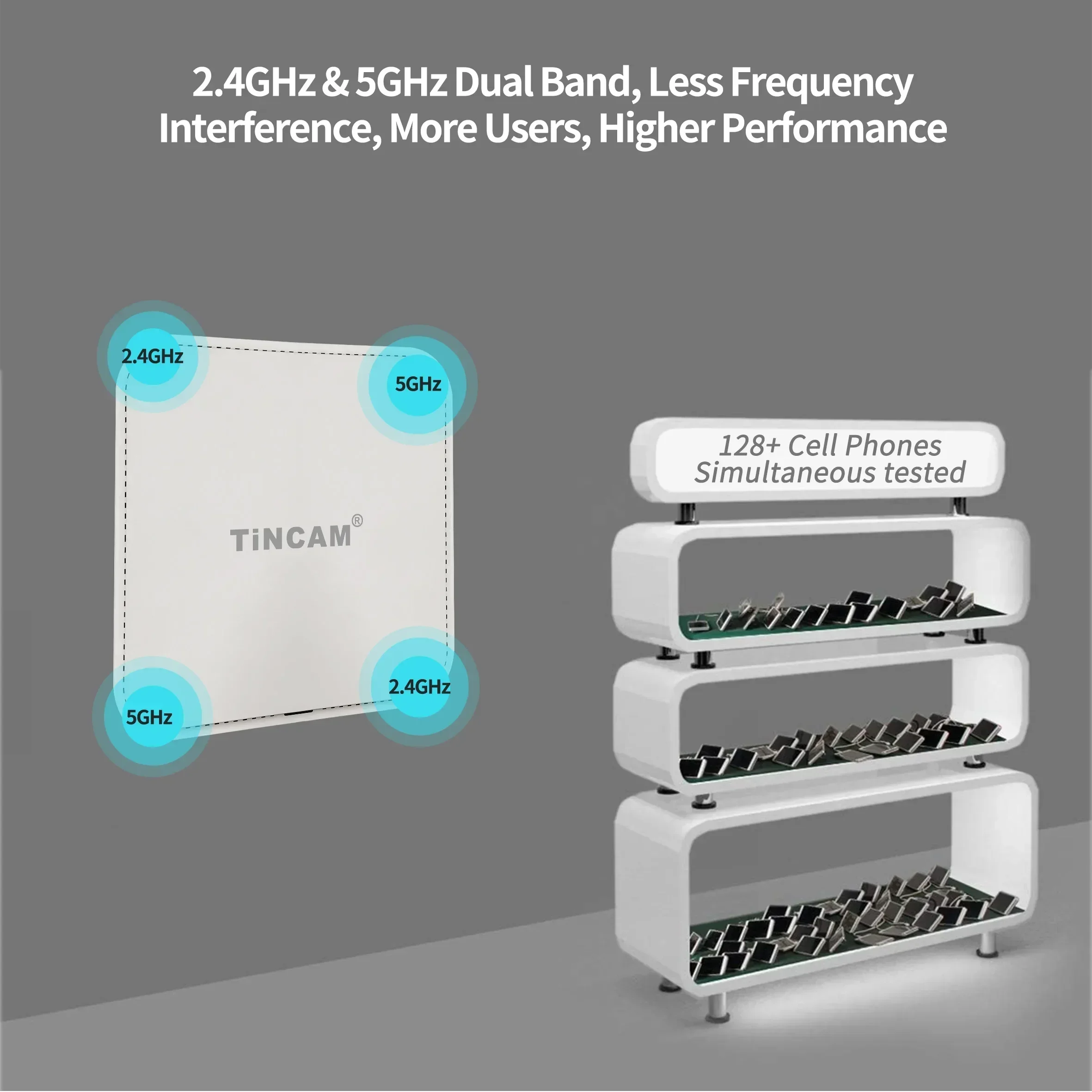 2025 TiNCAM Gigabit 2.4G/5G по – обзор и цена Wifi 6 Access Point Ceiling Poe