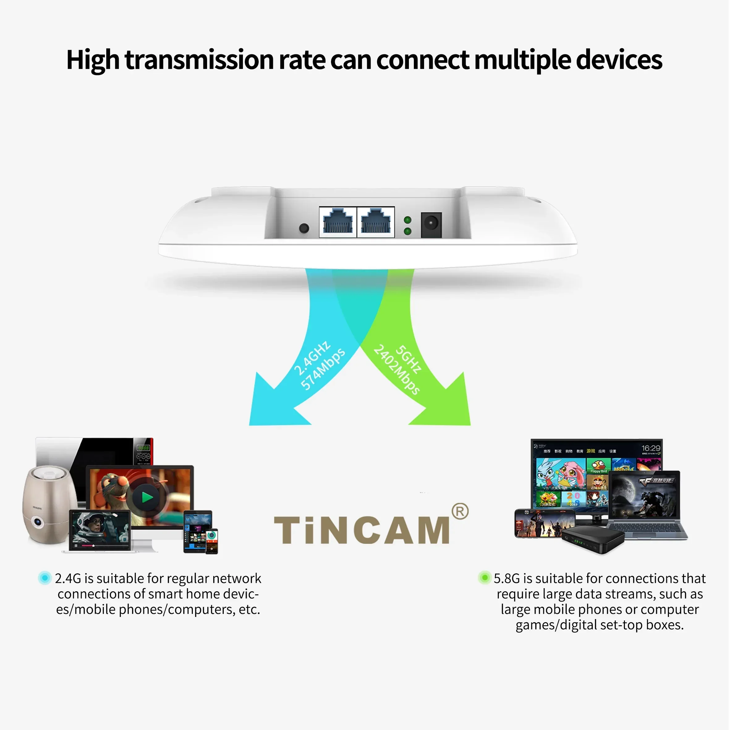 2025 TiNCAM Gigabit 2.4G/5G по – обзор и цена Wifi 6 Access Point Ceiling Poe