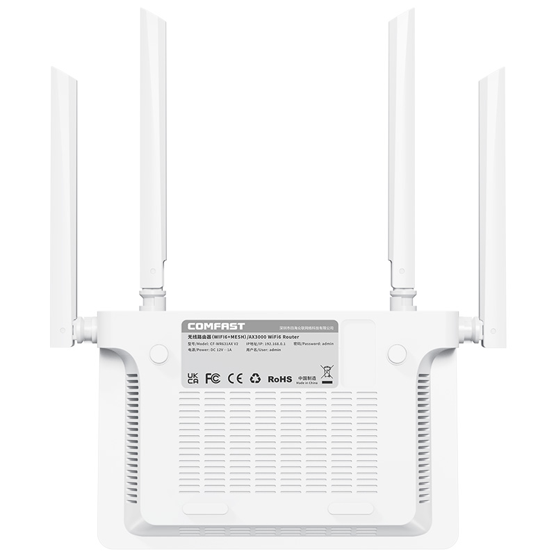 Новый корпоративный беспроводн – обзор и цена Wifi 6 Router Openwrt