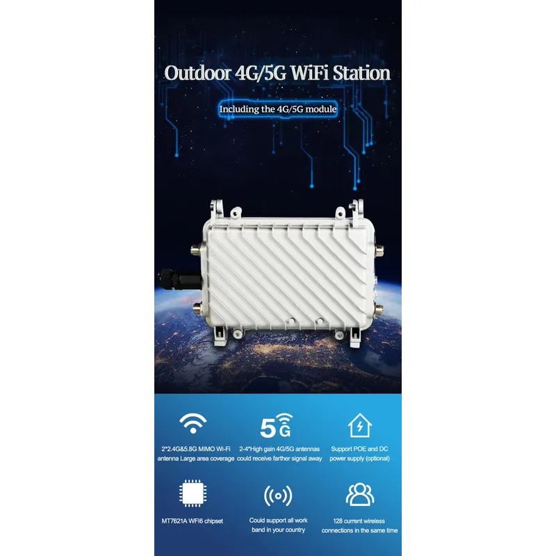 Горячая распродажа: уличный ма – обзор и цена Wifi 6 Router Openwrt