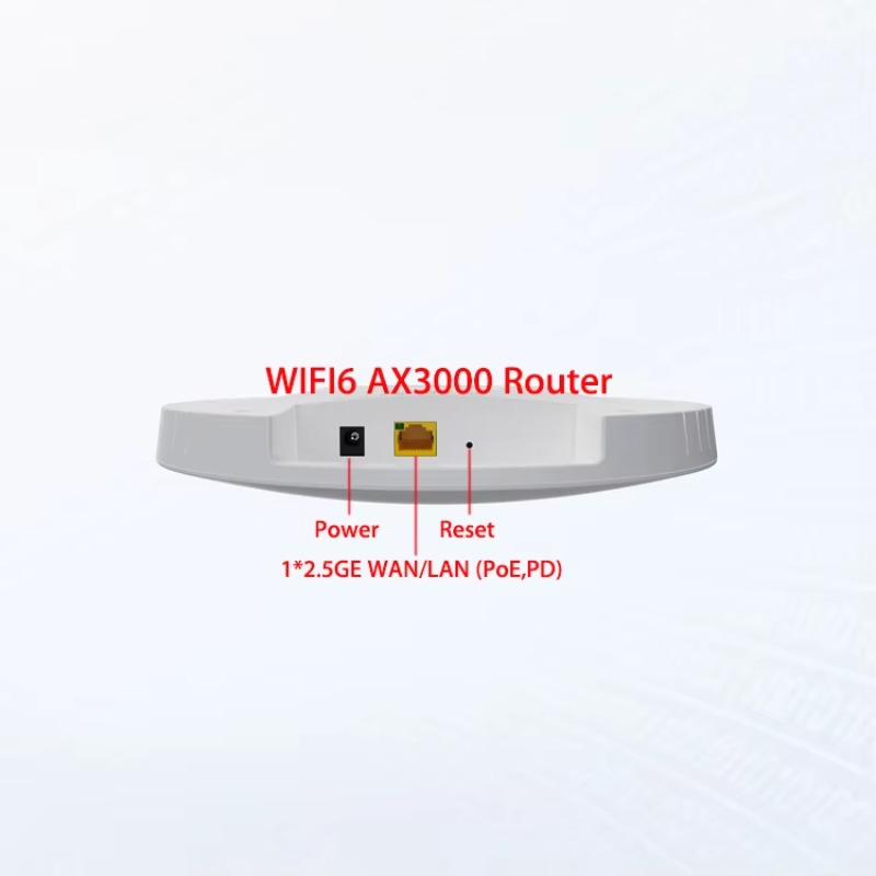 Высокопроизводительный маршрут – обзор и цена Wifi 6 Router Ax3000