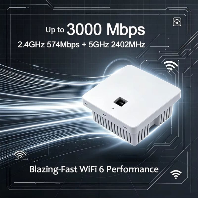 Stylish-AX3000 Wifi6 Встраивае – обзор и цена Wifi 6 Router Ax3000