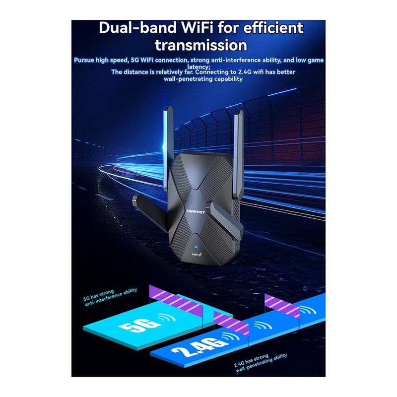 Суперраспродажа: COMFAST AX150 – обзор и цена Wifi 6 Range Extender Ax1500