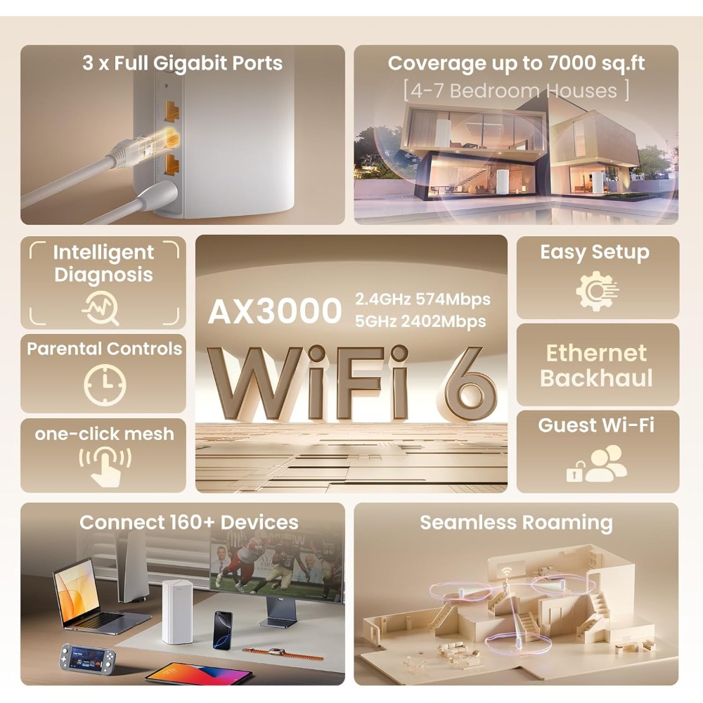 JHZ для новой модернизированно – обзор и цена Wifi 6 Mesh System 3 Pack