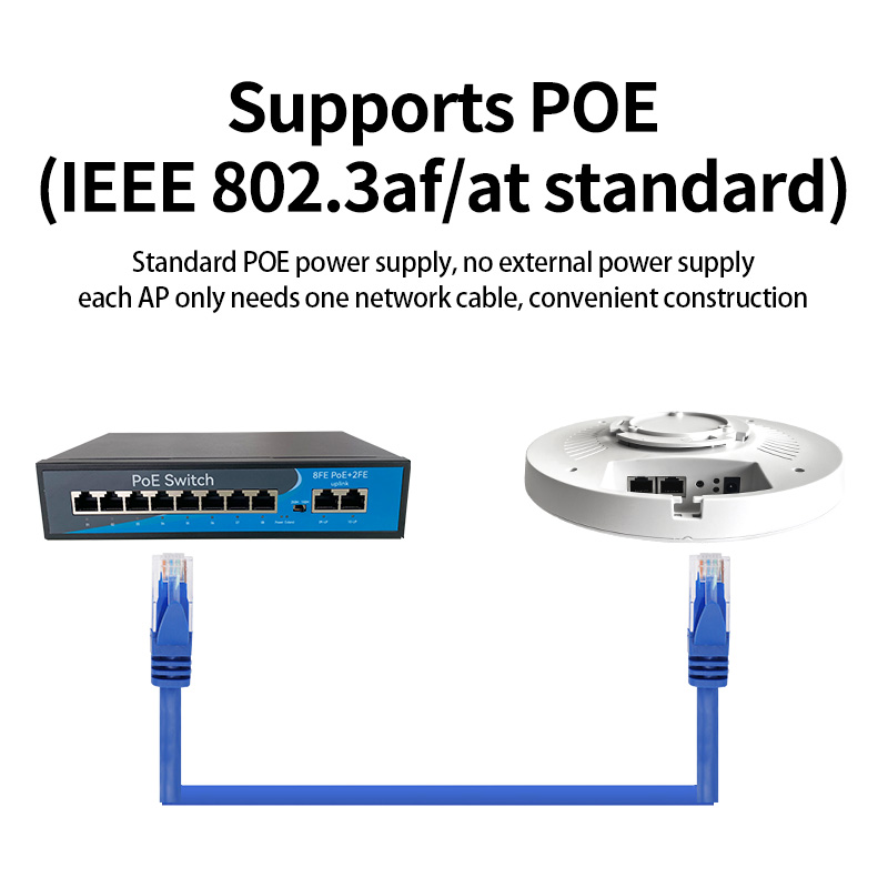 OEM Wi-Fi 6 точка доступа Open – обзор и цена Wifi 6 Access Point Ceiling Poe