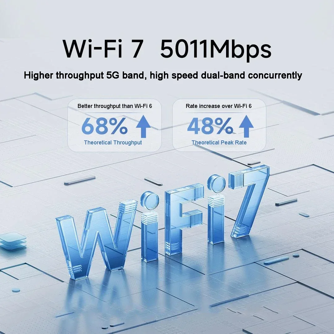 Маршрутизатор XIAOMI BE5000 Wi – обзор и цена Wifi 7 Router Be6500