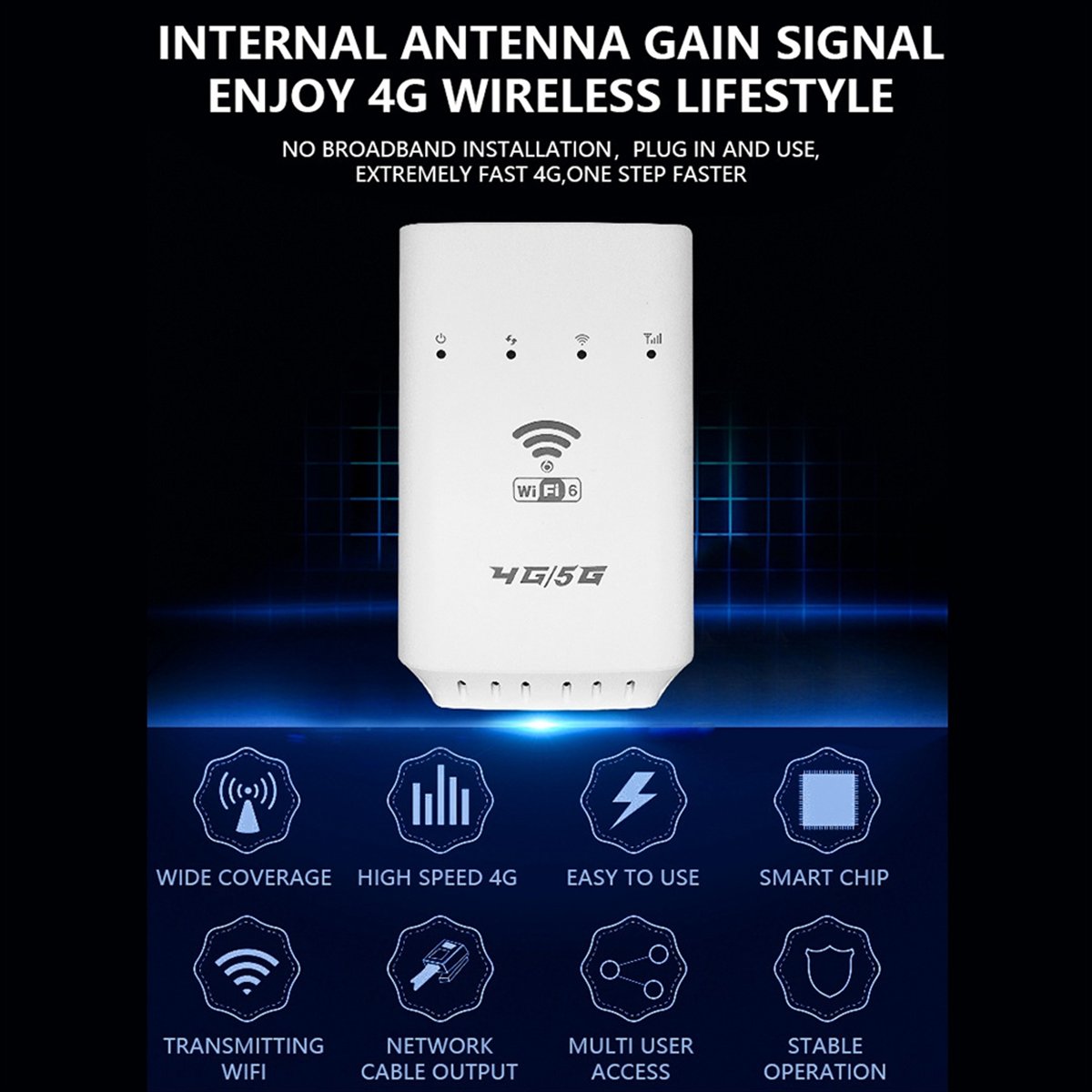 Беспроводной маршрутизатор 4G  – обзор и цена 4G 5G Router Sim Slot Wifi 6