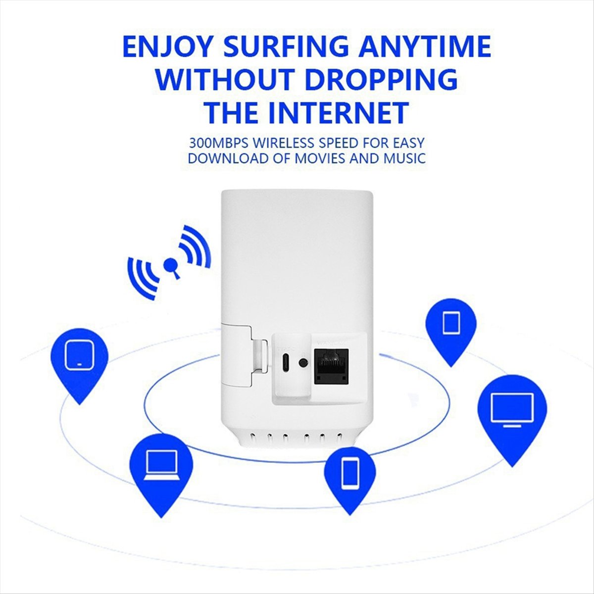 Беспроводной маршрутизатор 4G  – обзор и цена 4G 5G Router Sim Slot Wifi 6