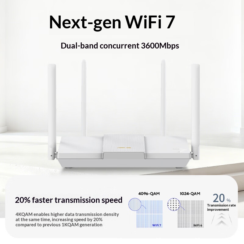 Игровой Wi-Fi роутер ASUS RT-B – обзор и цена Gaming Router 2.5G Port