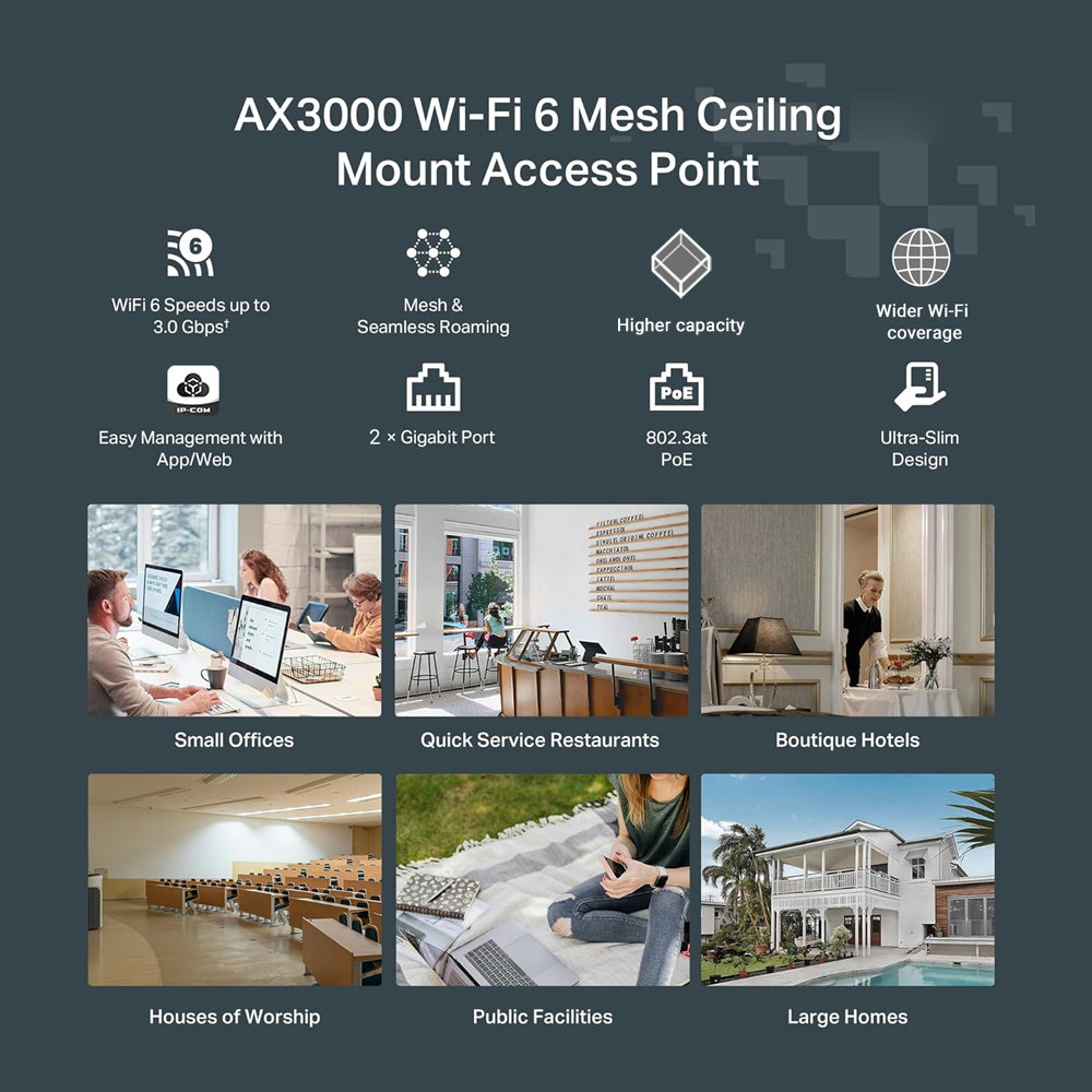 IP-COM W83AP WiFi 6 AX3000 Бес – обзор и цена Wifi 6 Access Point Ceiling Poe