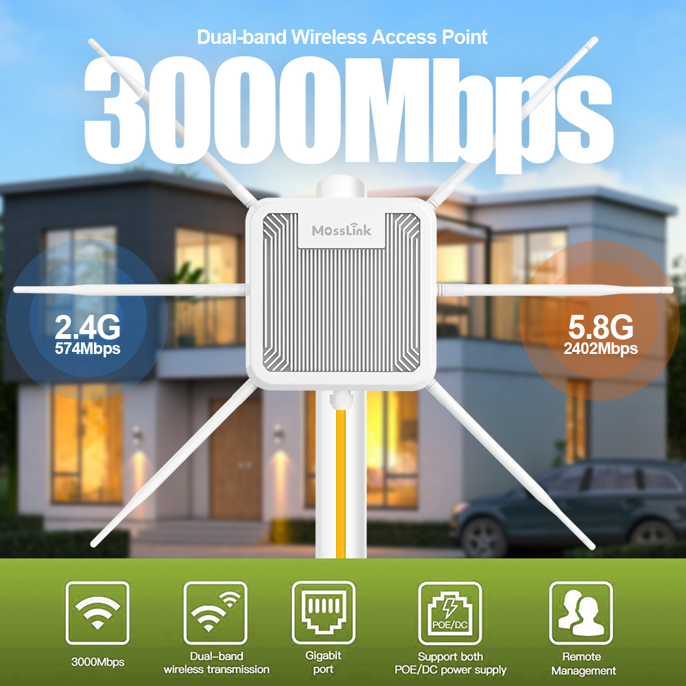 Mosslink WiFi6 AX3000 Уличный  – обзор и цена Wifi 6 Outdoor Ap Waterproof