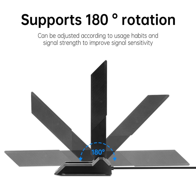 Новая магнитная складная Wi-Fi – обзор и цена Wifi 6E Router Tri Band 6Ghz