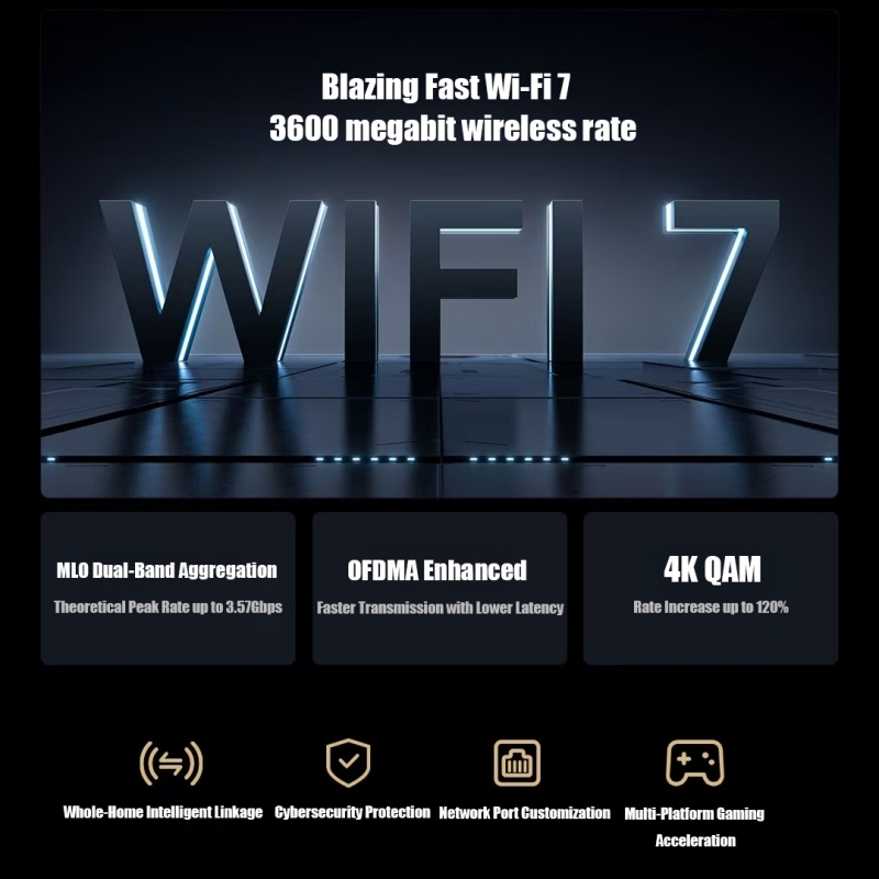 Роутер Xiaomi BE3600, черный,  – обзор и цена Gaming Router 2.5G Port