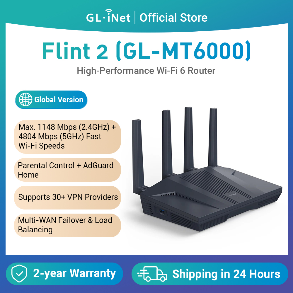 Роутер для дома и офиса GL.iNe – обзор и цена Wifi 6E Router Tri Band 6Ghz