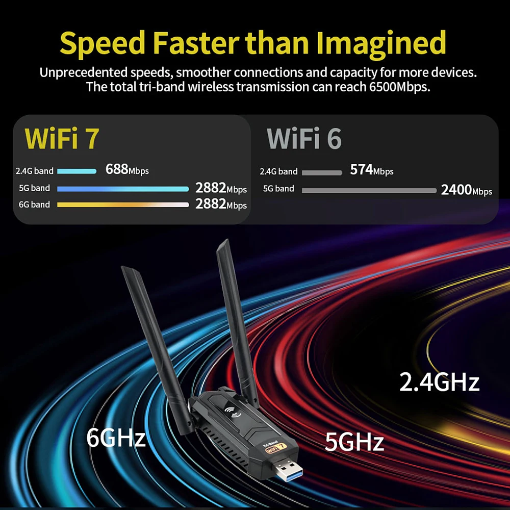 Kebidumei BE6500 WiFi7 USB3.0  – обзор и цена Wifi 7 Router Be6500