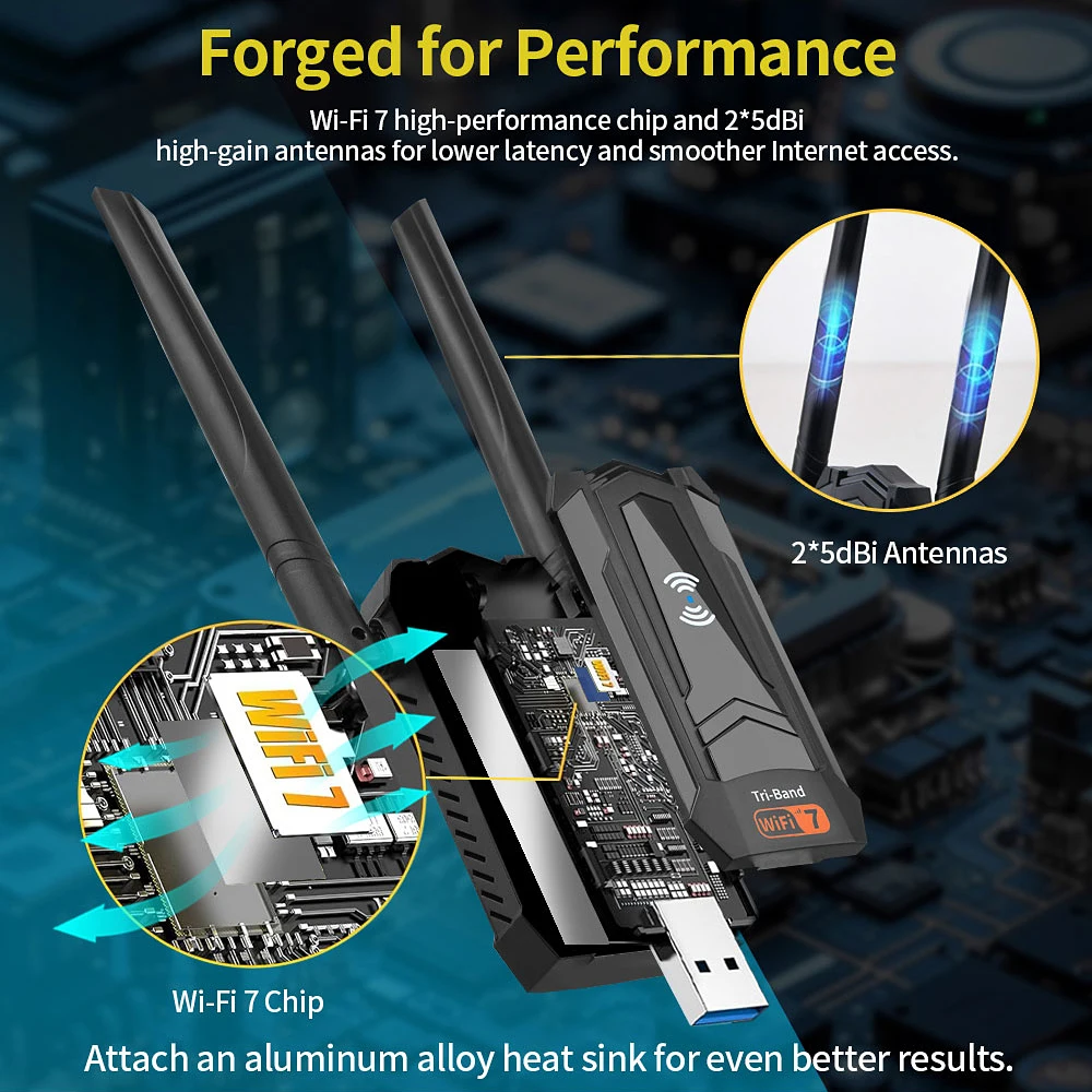 Kebidumei BE6500 WiFi7 USB3.0  – обзор и цена Wifi 7 Router Be6500