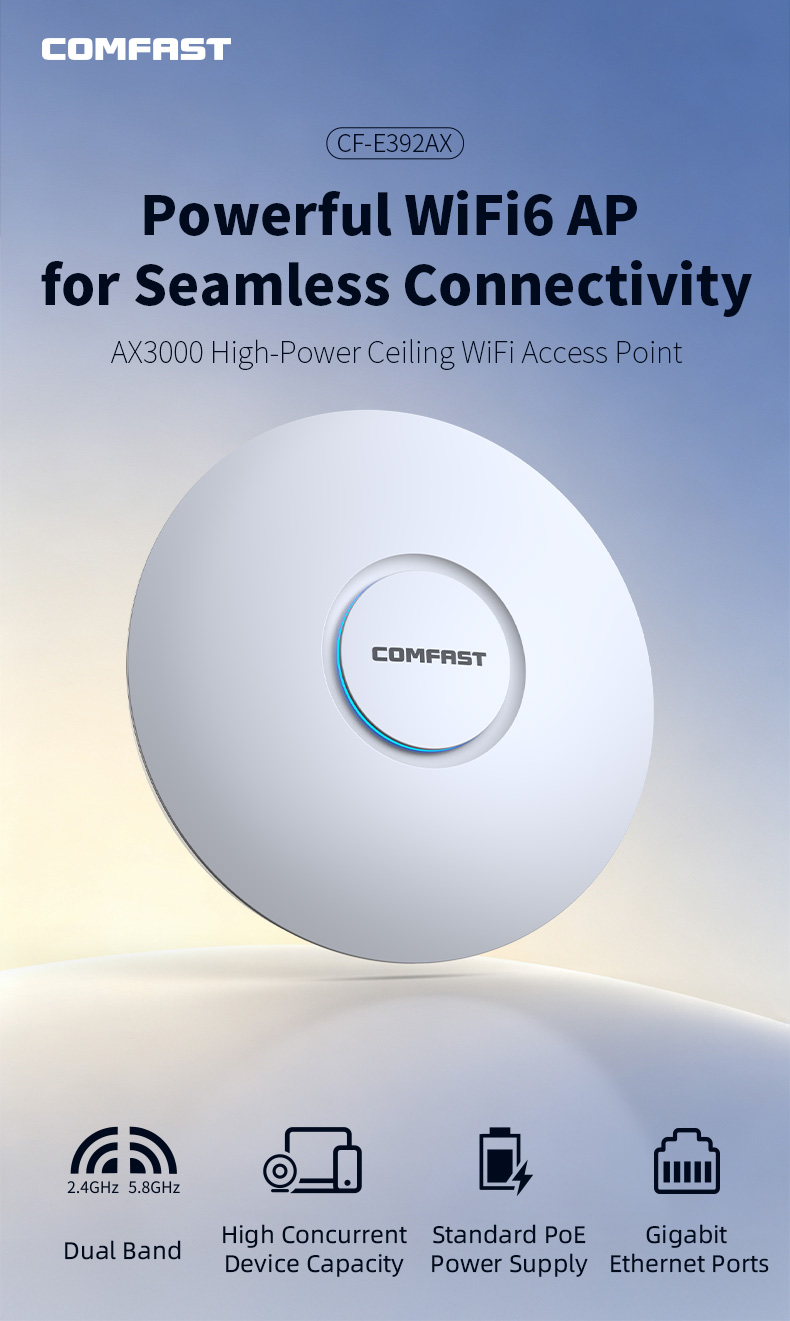 COMFAST CF-E392AX WiFi6 потоло – обзор и цена Wifi 6 Access Point Ceiling Poe