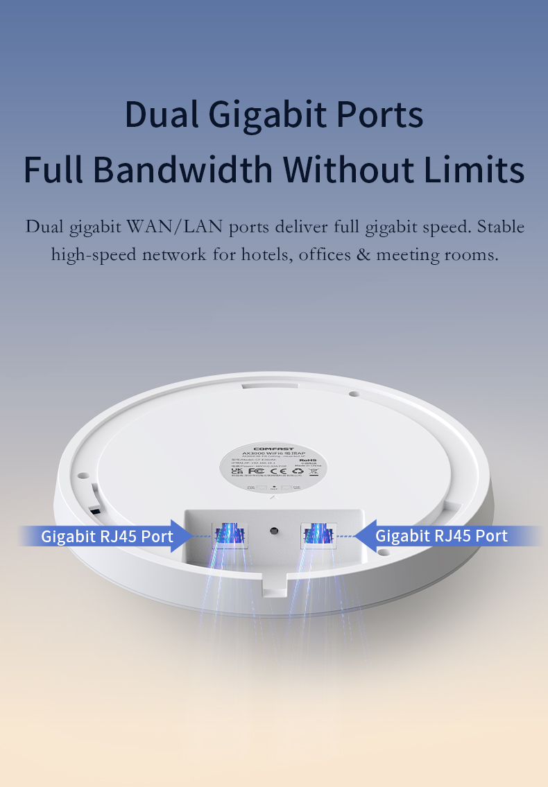 COMFAST CF-E392AX WiFi6 потоло – обзор и цена Wifi 6 Access Point Ceiling Poe