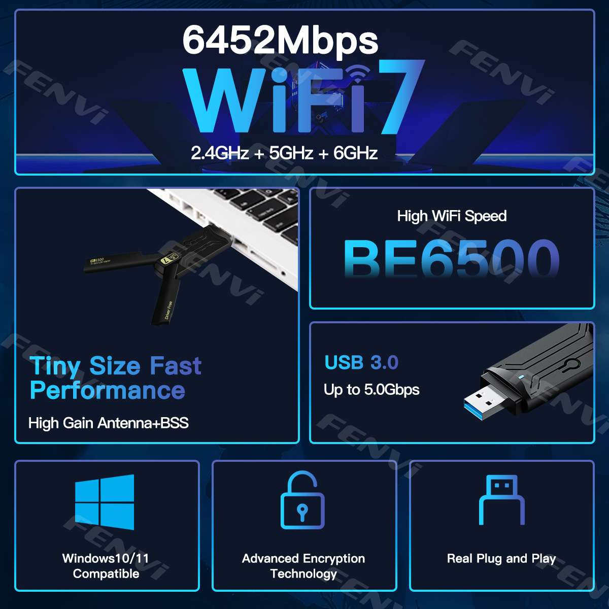 Fenvi BE6500 – сетевая карта W – обзор и цена Wifi 7 Router Be6500