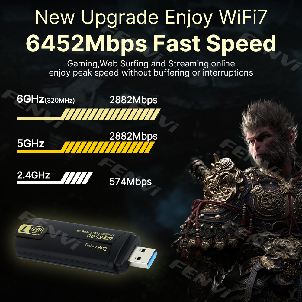 Fenvi BE6500 – сетевая карта W – обзор и цена Wifi 7 Router Be6500