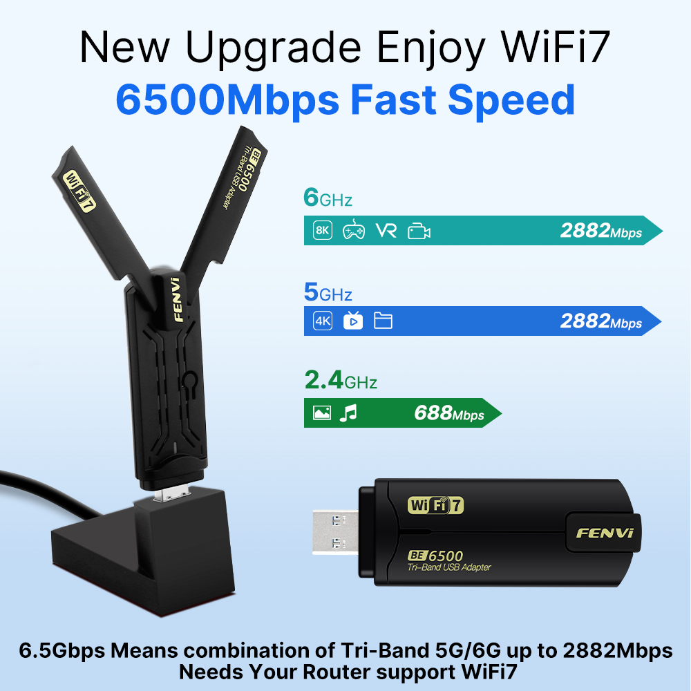 WiFi 7 BE6500 USB WiFi-адаптер – обзор и цена Wifi 7 Router Be6500