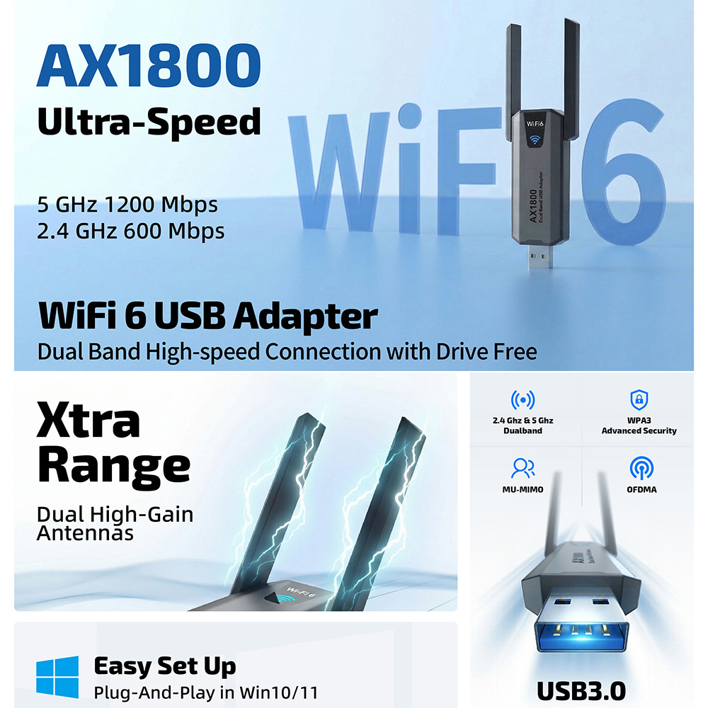 USB-адаптер KEBIDUMEI AX1800 W – обзор и цена Wifi 6 Usb Adapter Ax1800