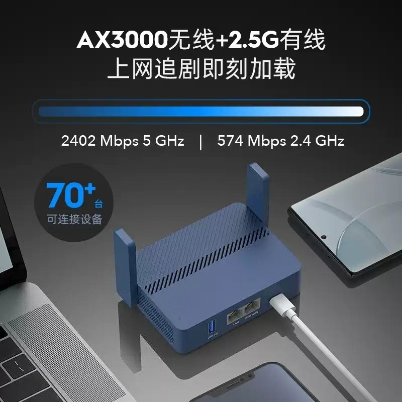 Миниатюрный портативный маршру – обзор и цена Wifi 6 Router Openwrt