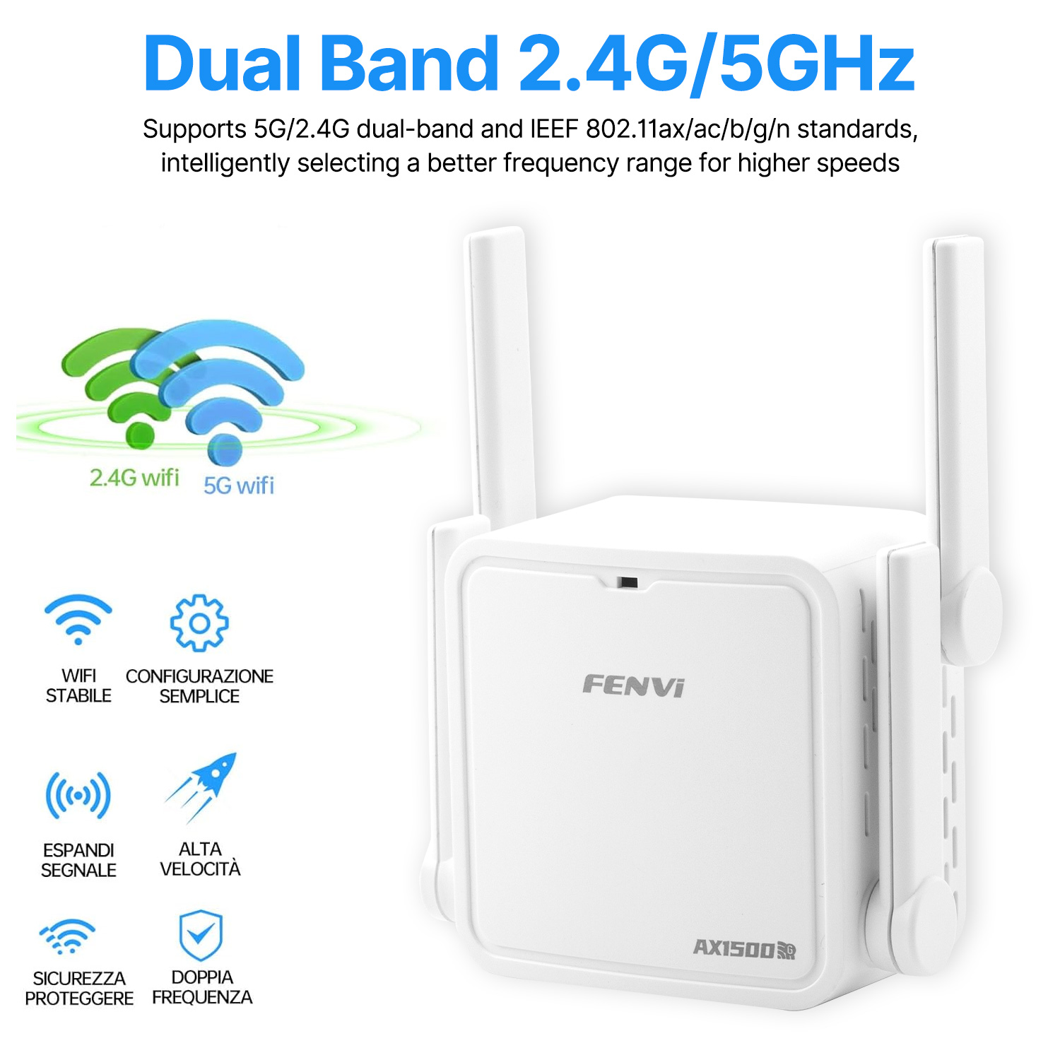 FENVI WIFI6 AX1500 Wi-Fi повто – обзор и цена Wifi 6 Range Extender Ax1500