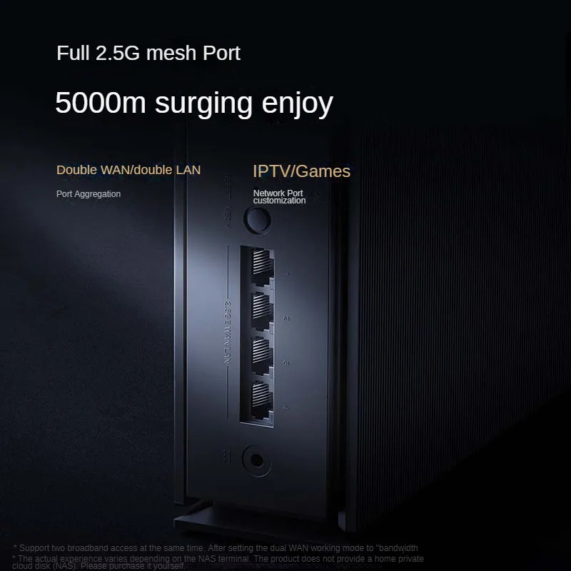 Маршрутизатор Xiaomi BE6500 Pr – обзор и цена Wifi 7 Router Be6500