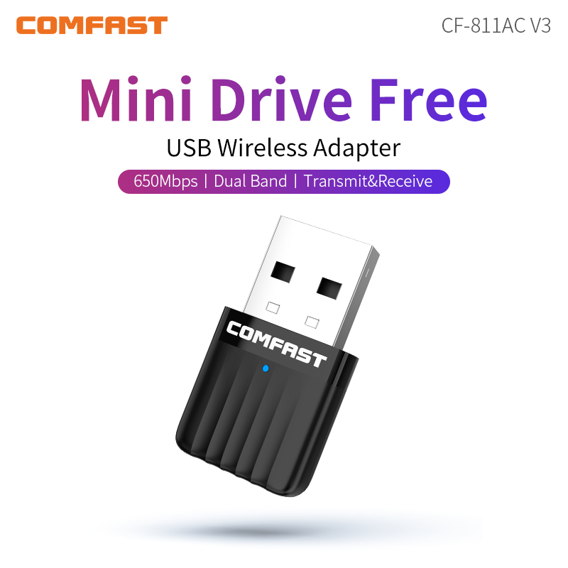 Сетевая карта Comfast, 650/130 – обзор и цена Wifi 6 Usb Adapter Ax1800