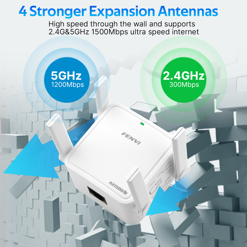 Двухдиапазонный повторитель Wi – обзор и цена Wifi 6 Range Extender Ax1500
