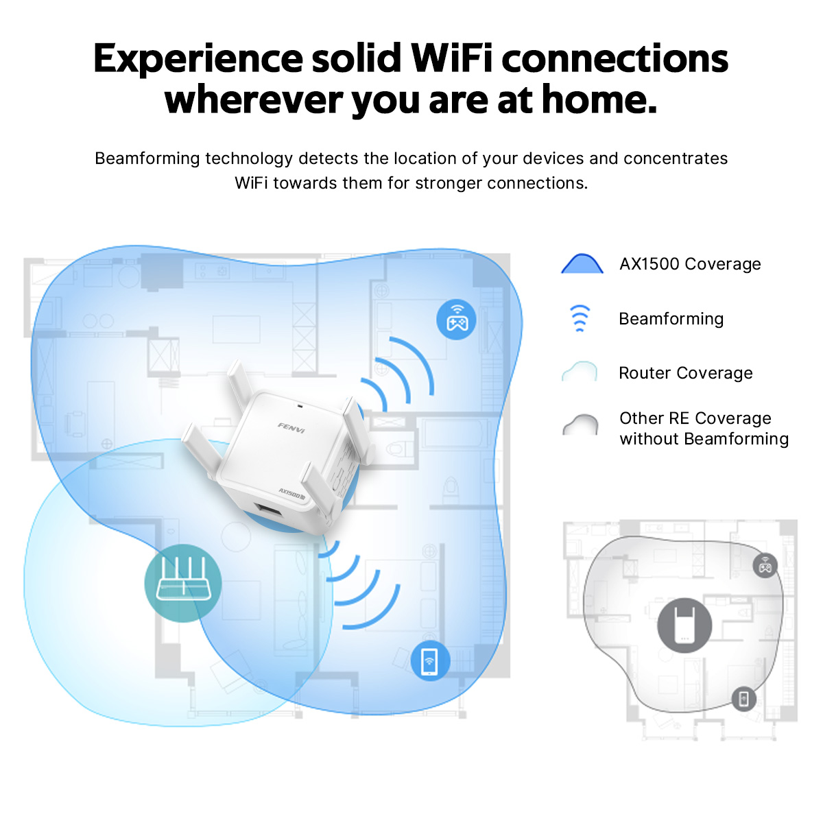 Двухдиапазонный повторитель Wi – обзор и цена Wifi 6 Range Extender Ax1500
