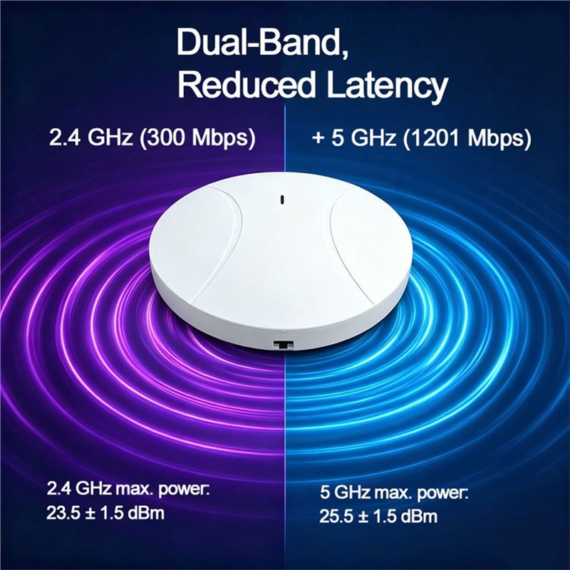 Надежная потолочная точка дост – обзор и цена Wifi 6 Access Point Ceiling Poe