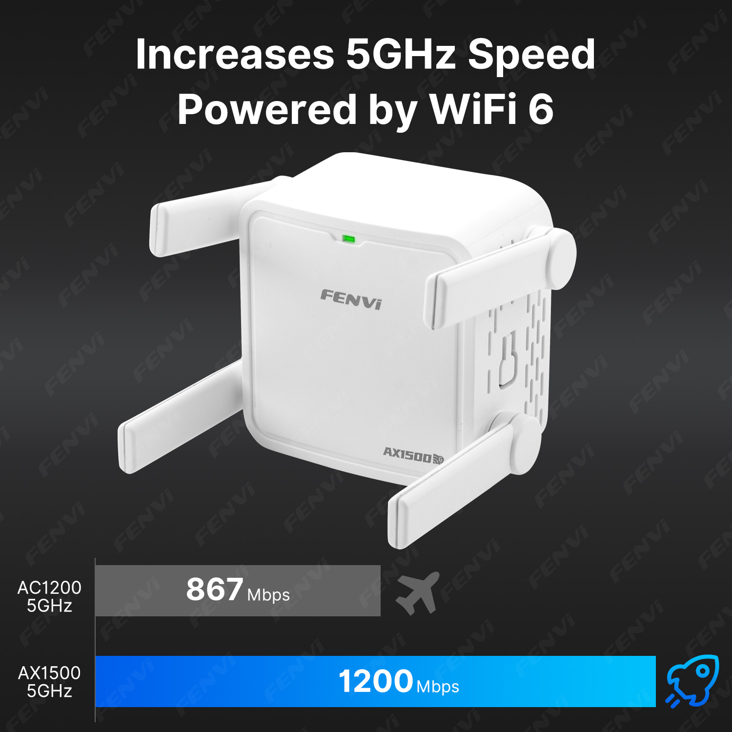 Усилитель сигнала Wi-Fi AX1500 – обзор и цена Wifi 6 Range Extender Ax1500