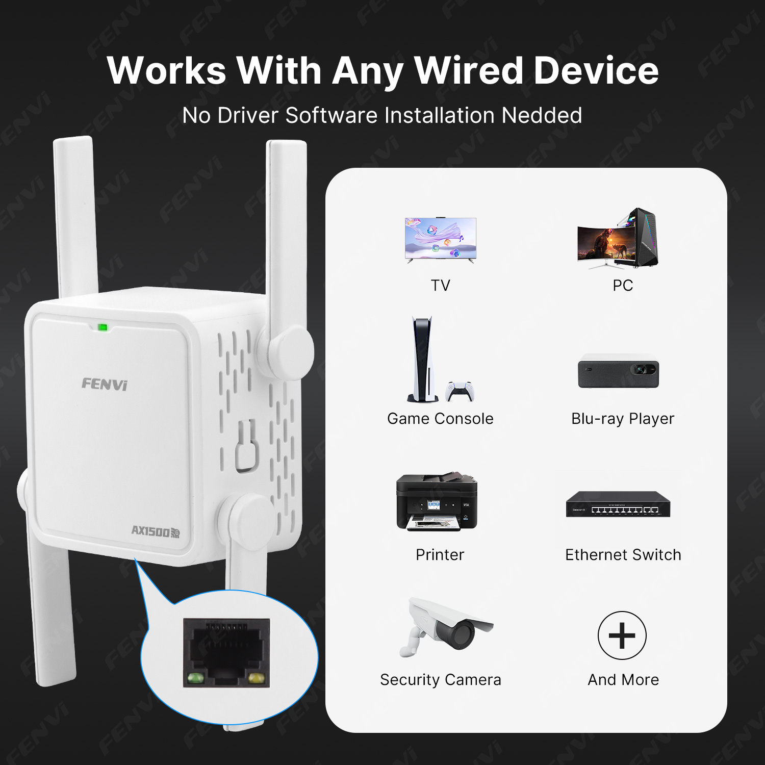 Усилитель сигнала Wi-Fi AX1500 – обзор и цена Wifi 6 Range Extender Ax1500