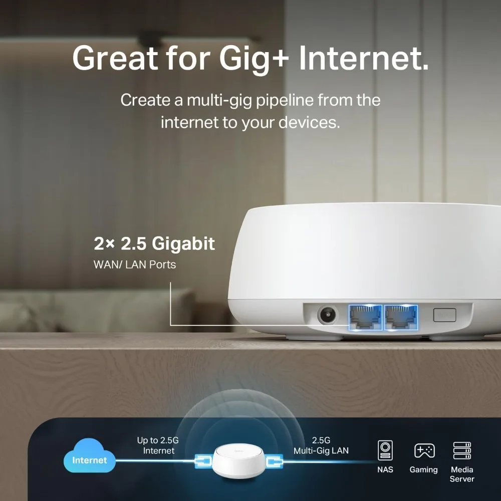 Система Mesh US Shipping Deco  – обзор и цена Wifi 6 Mesh System 3 Pack