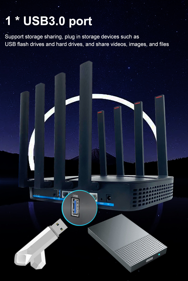 Горячая новинка: Беспроводной  – обзор и цена 4G 5G Router Sim Slot Wifi 6