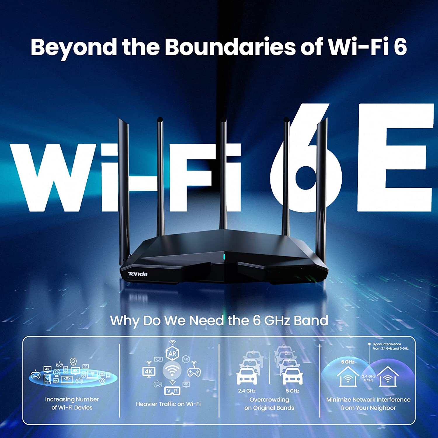 TENDA AXE5700 WI-FI 6E маршрут – обзор и цена Wifi 6E Router Tri Band 6Ghz