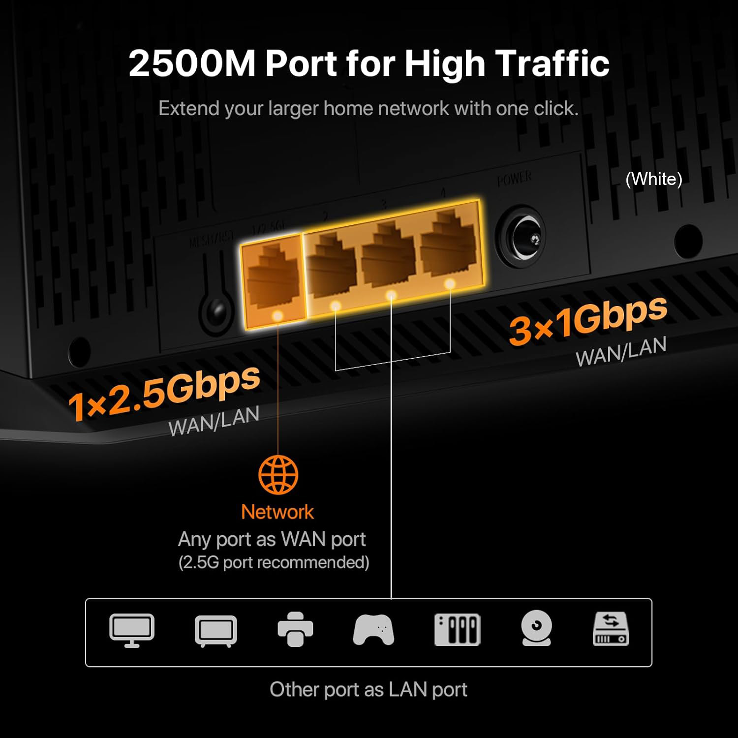 Роутер Tenda BE3600 WiFi 7, дв – обзор и цена Wifi 6E Router Tri Band 6Ghz