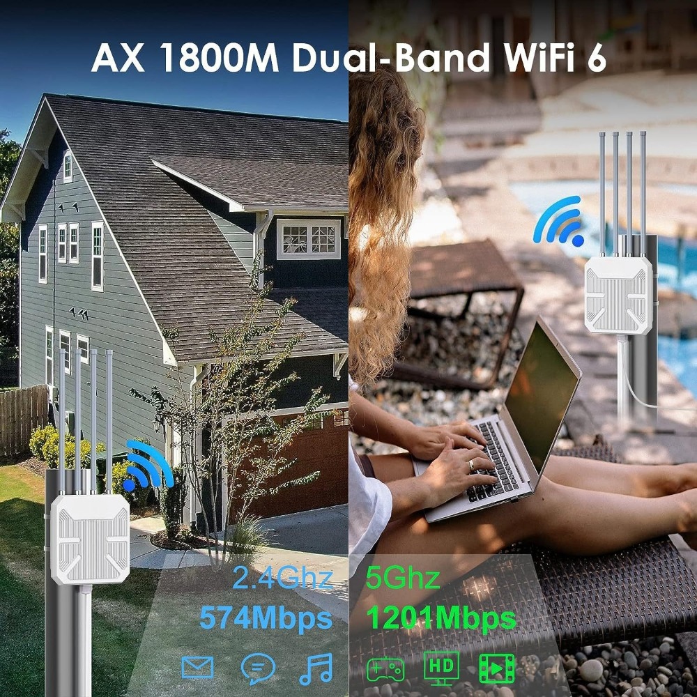 Водонепроницаемый уличный марш – обзор и цена Wifi 6 Outdoor Ap Waterproof