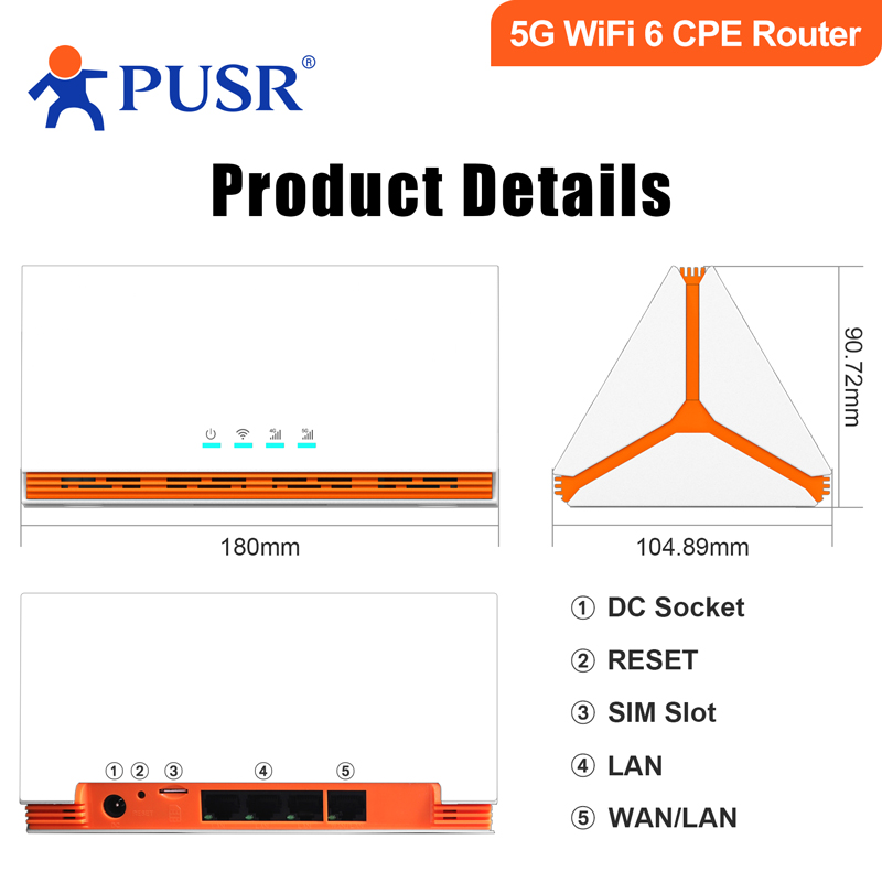 PUSR Global 4G/5G Двухдиапазон – обзор и цена 4G 5G Router Sim Slot Wifi 6